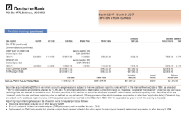 Epstein held millions in Disney stock through Deutsche Bank – what other entertainment/media companies were in his investment portfolio?