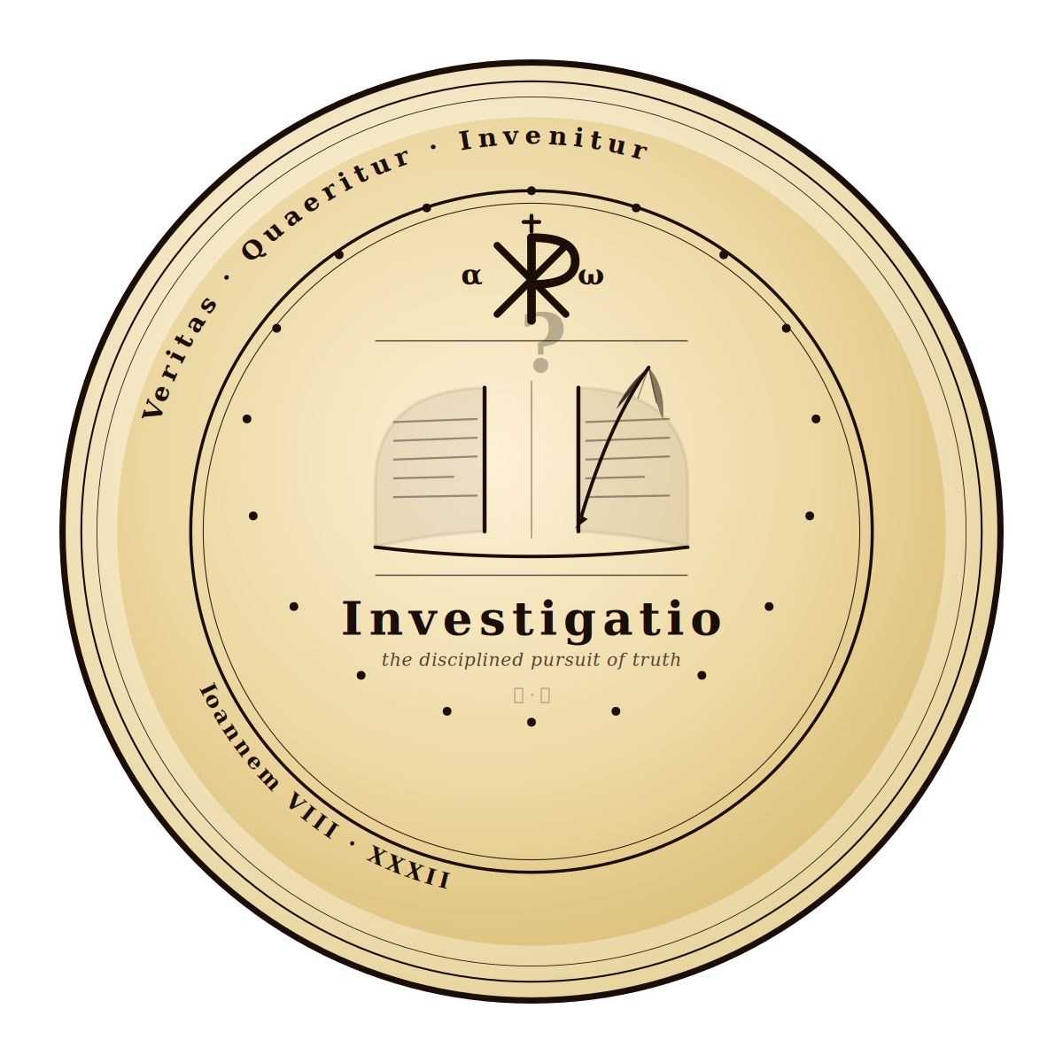 Investigatio